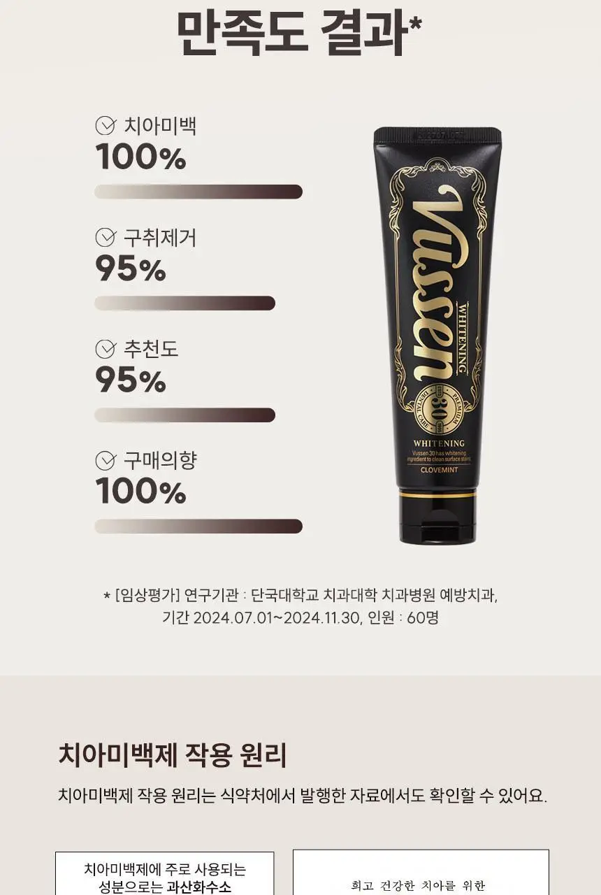 [강력 미백케어] 뷰센30 치아미백제 80g 상세페이지 11